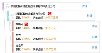 庆阳汇勤 深耕工程技术，筑梦石油未来
